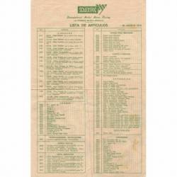 Scalextric. Lista de artículos y circuitos. 25 agosto 1976