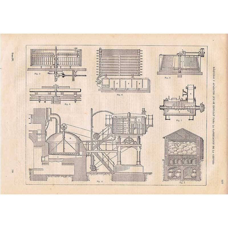 Lámina Aparatos para la Fabricación de Cerveza. Diccionario Hispano-Americano 1888