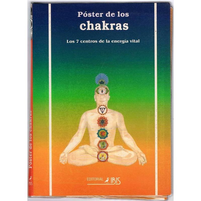 Carpeta Póster de los Chakras