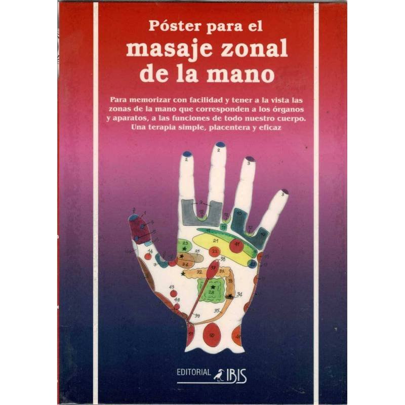 Carpeta Póster para el masaje zonal de la mano