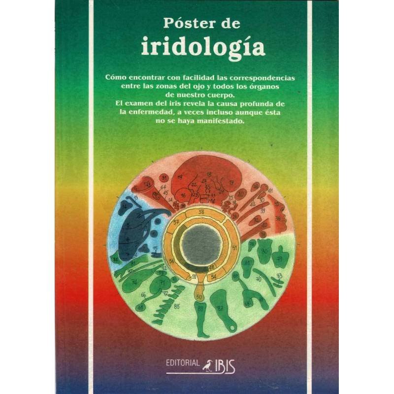 Carpeta Póster de iridología