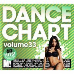 Dance Chart Volume 33. 3 x CD