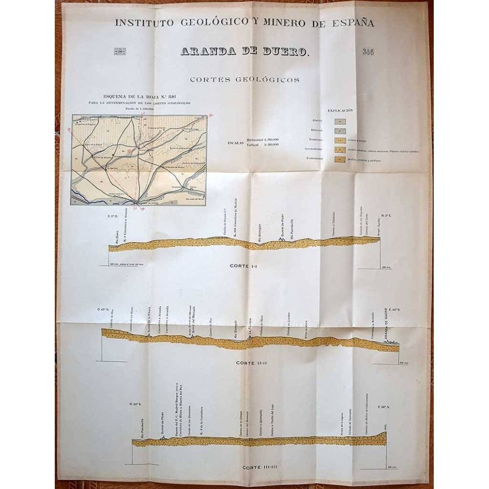 Aranda de Duero. Cortes geológicos. Esquema de la hoja Nº 346. Escala 1:150.000. 1946