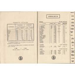 Movierecord S.A. Catálogo de tarifas para salas de cine